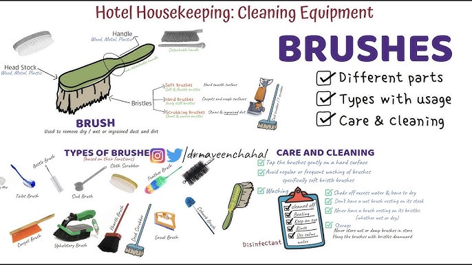 An Inventory of Cleaning Tools, Brushes, Brooms & Bristles