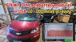 Honest review on Vivne Nissan Leaf 62kWh DIY module kit