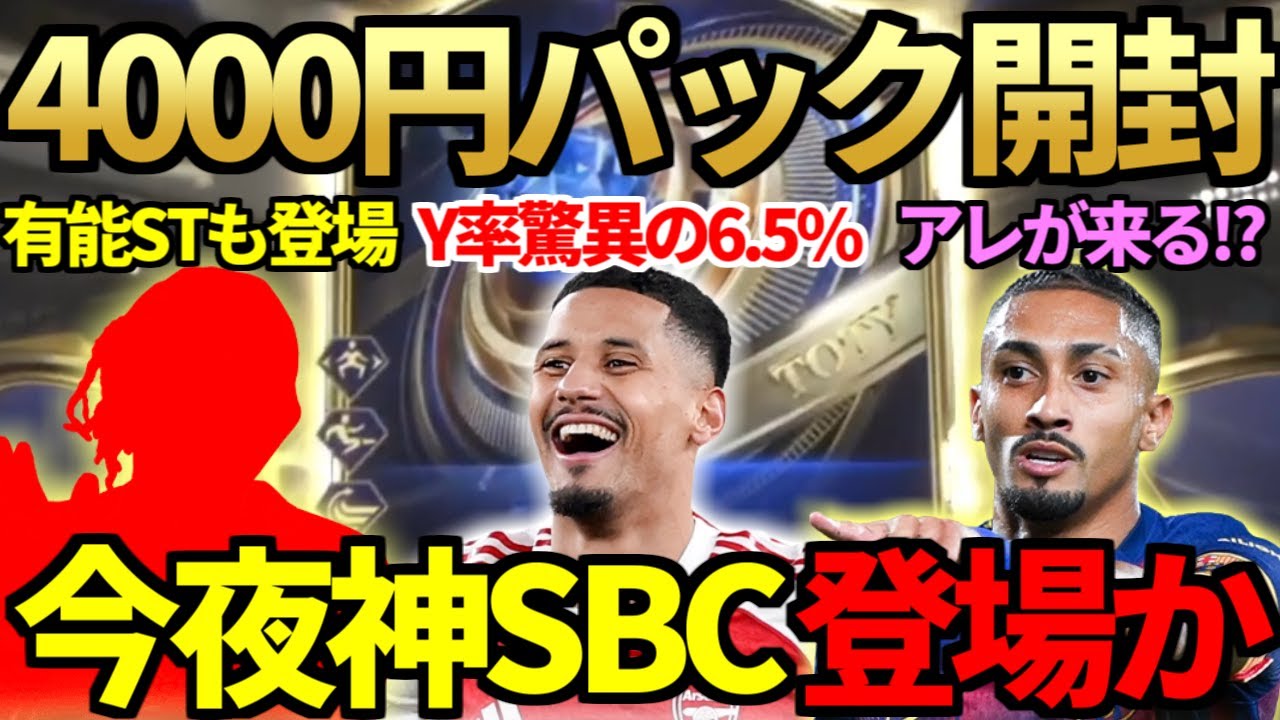 Unboxing the scorching hot 