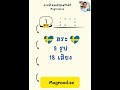 🇸🇪🇹🇭 #เรียนภาษาสวีเดน #เรียนภาษาสวีดิช #เรียนภาษาสวีเดนจากพื้นฐาน #สอนภาษาสวีเดน #สายฝอ🇸🇪 Mp3 Song
