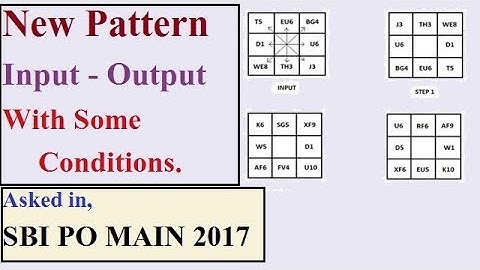 Input output with conditions, New Pattern