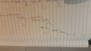 Ps 2.complement cascade/c8 deficiency/ch50(COMPLEMENT TEST)/tacrolimus MOA