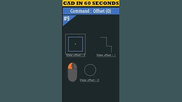 CAD in 60 Seconds | Offset Command in AutoCAD #shorts #autocad