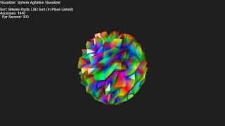 Sorts - Sphere Agitation