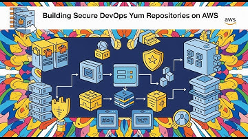 Building Secure DevOps Yum Repositories on AWS
