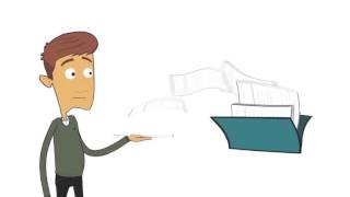 What is the CFPB? What is the CFPB?