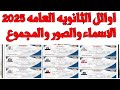 اوائل الثانويه العامه 2025 بالاسماء والصور مليون مبروك اوائل الثانويه العامه 2025 بالاسماء والصور مليون مبروك
