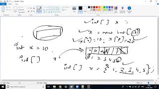 CoreJava-Session-16-Arrays Continued....