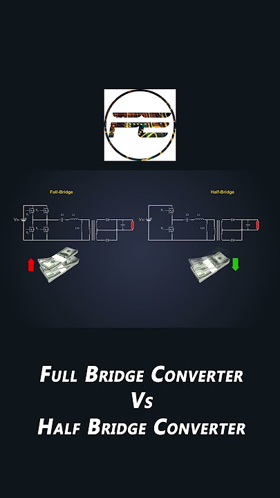 Full Bridge Converter Vs Half Bridge Converter