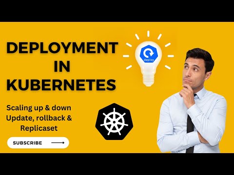 What is kubernetes deployment with example - kubernetes deployment tutorial with nginx in urdu/hindi