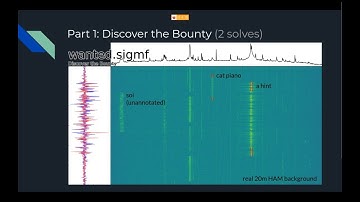 GRCon22 Capture the Flag Walkthrough
