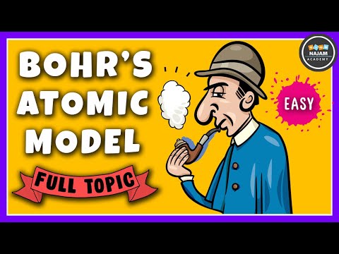 Bohr's Atomic Model