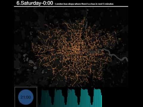 Tableau Bus Visualisation using tfl API