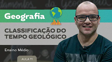 O que significa o tempo geológico?