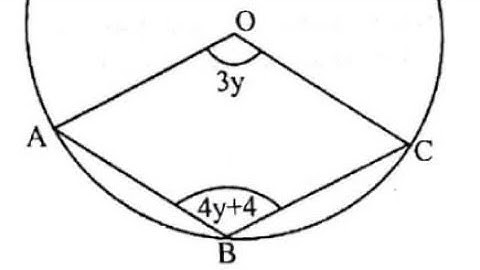 Circle geometry Online class @mathszoneafricanmotives