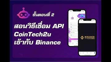 วิธีผูก API จาก Binance (Enable Future)