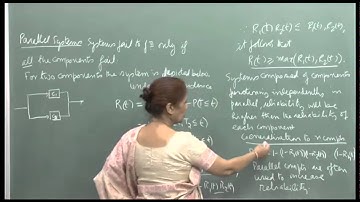 Mod-01 Lec-40 Reliability of systems