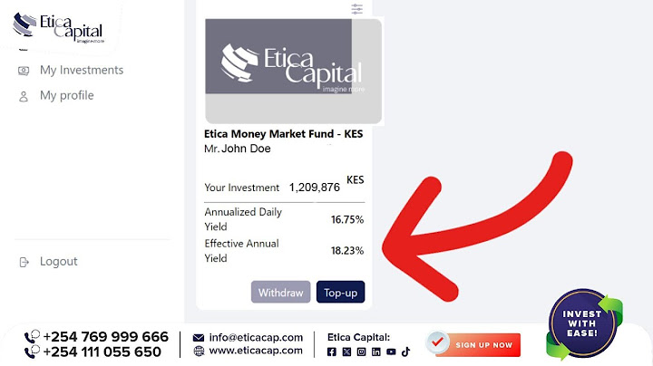 ETICA Daily Interest Compounding