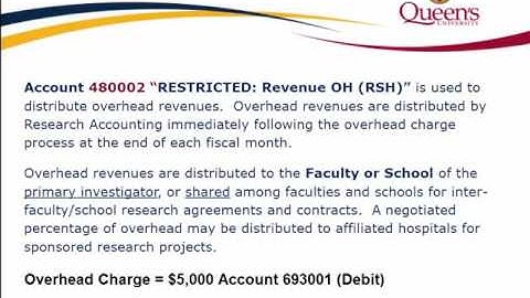 Research Overhead Understanding the Basics