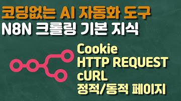 N8N 기초2강 - 크롤링에 필요한 필수 지식 Cookie,  cURL, HTTP REQUEST, 정적/동적 웹페이지 구조