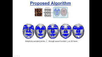 3D facial landmark detection (CVPR 2015)