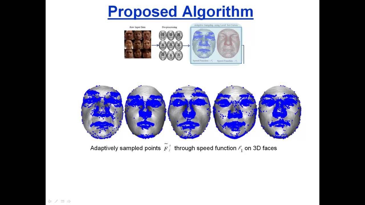 3D facial landmark detection (CVPR 2015)