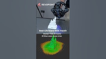 Revopoint Trackit - Scanning a White Miniature Castle  #Revopoint #trackit  #3DScanning #fyp