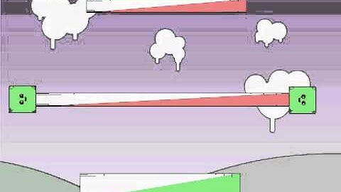 Red Remover Level 1-20