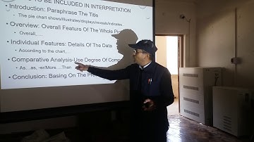 Micro lesson: Reading and writing enriched with technology