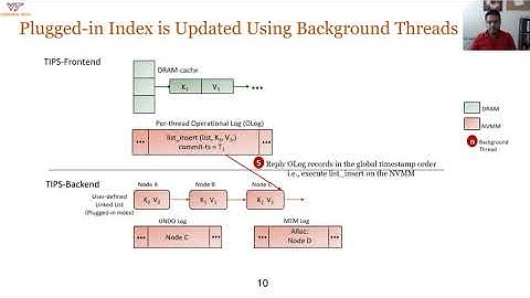 USENIX ATC 