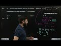 Let a and b be real constants | 30 jan 2024 shift 2 JEE MAIN PYQ
