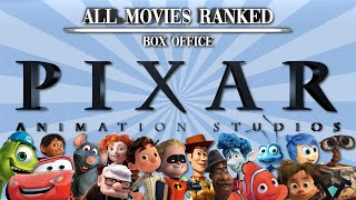 All Pixar Movies Ranked (Box Office)