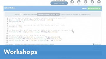 An Introduction to Momentum Indicators | Erin  Swenlin