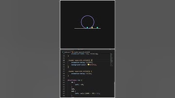 Creative HTML CSS Loading Animation Effects | HTML / CSS Roller Coaster Loader Animation