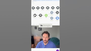 Automate Your Blog: WordPress to Social Media in Minutes #shorts