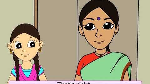 Class 5 EVS Chapter - 3 "From tasting to Digesting" cbse ncert english Environmental Looking Around