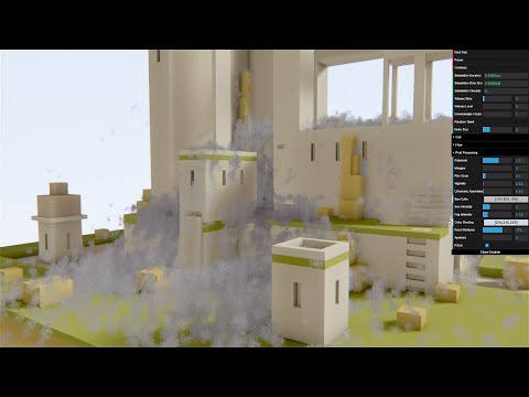 GPU accelerated Particles