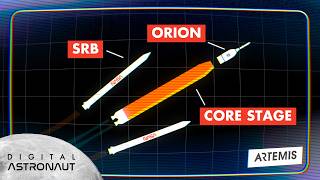 The Space Launch System Explained | America's New Moon Rocket