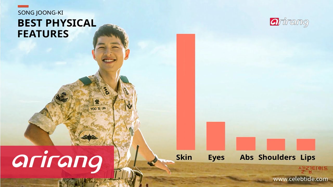 Showbiz Korea _ Actor SONG JOONG-KI(배우 송중기)