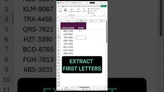 How to Extract First Characters with LEFT in Excel #shorts
