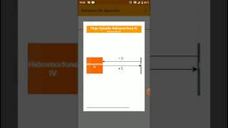 Calculadora de Opioides screenshot 5