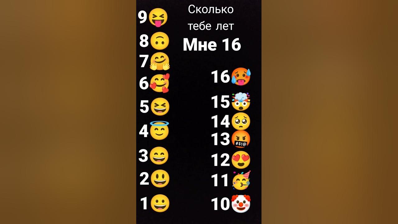 а вам сколька лет 🤔🤔🤔 - YouTube