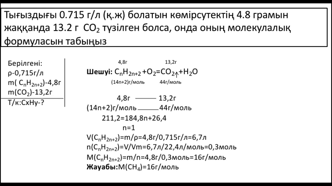 Зысып жатқан келіндер қарады