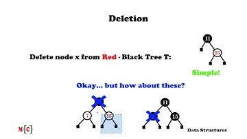 Deletion for Red-Black Trees ( incl. Examples ) - Data Structures