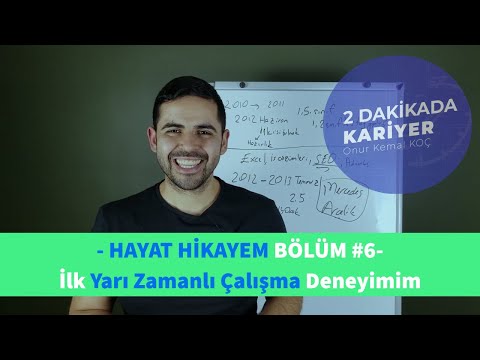 Video: Cassidy Raffy: Biyografi, Kariyer, Kişisel Yaşam