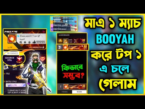 ভিডিও: টপ হ্যাটিং কি?