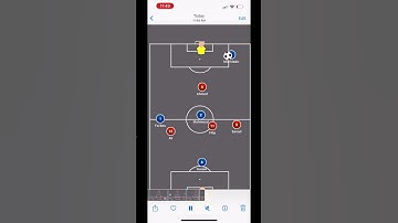 How Futsal teaches functional and dispositional "fluid" transitions from various game states