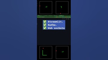 Streamlit + Apache Kafka + WebSockets