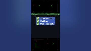 Streamlit + Apache Kafka + WebSockets