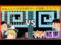 【ゆっくり実況】あのツイッターの広告、再現してみた【マリオメーカー2】
